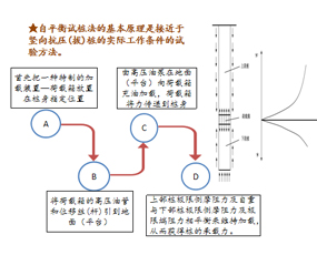 仙桃自平衡原理